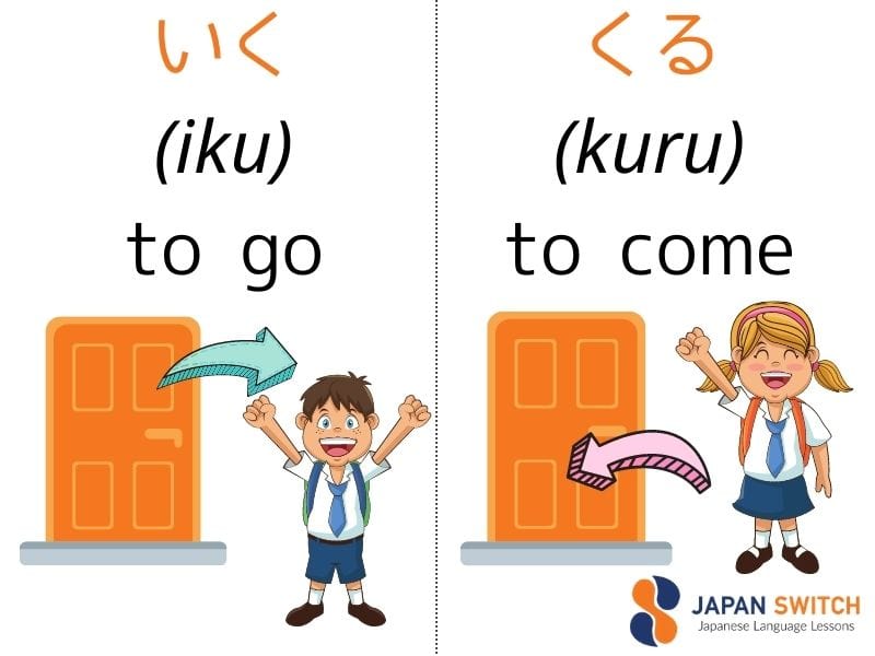 Learn Basic Verbs Japanese Grammar Guide Part Iv Off